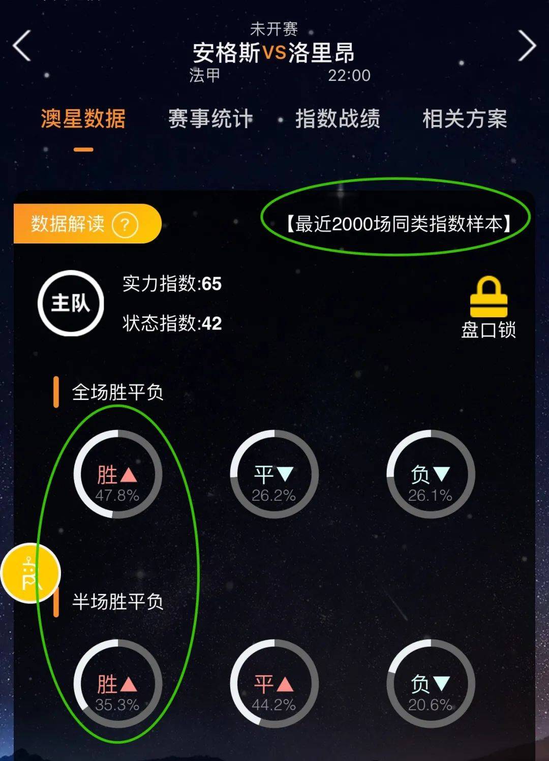 响到